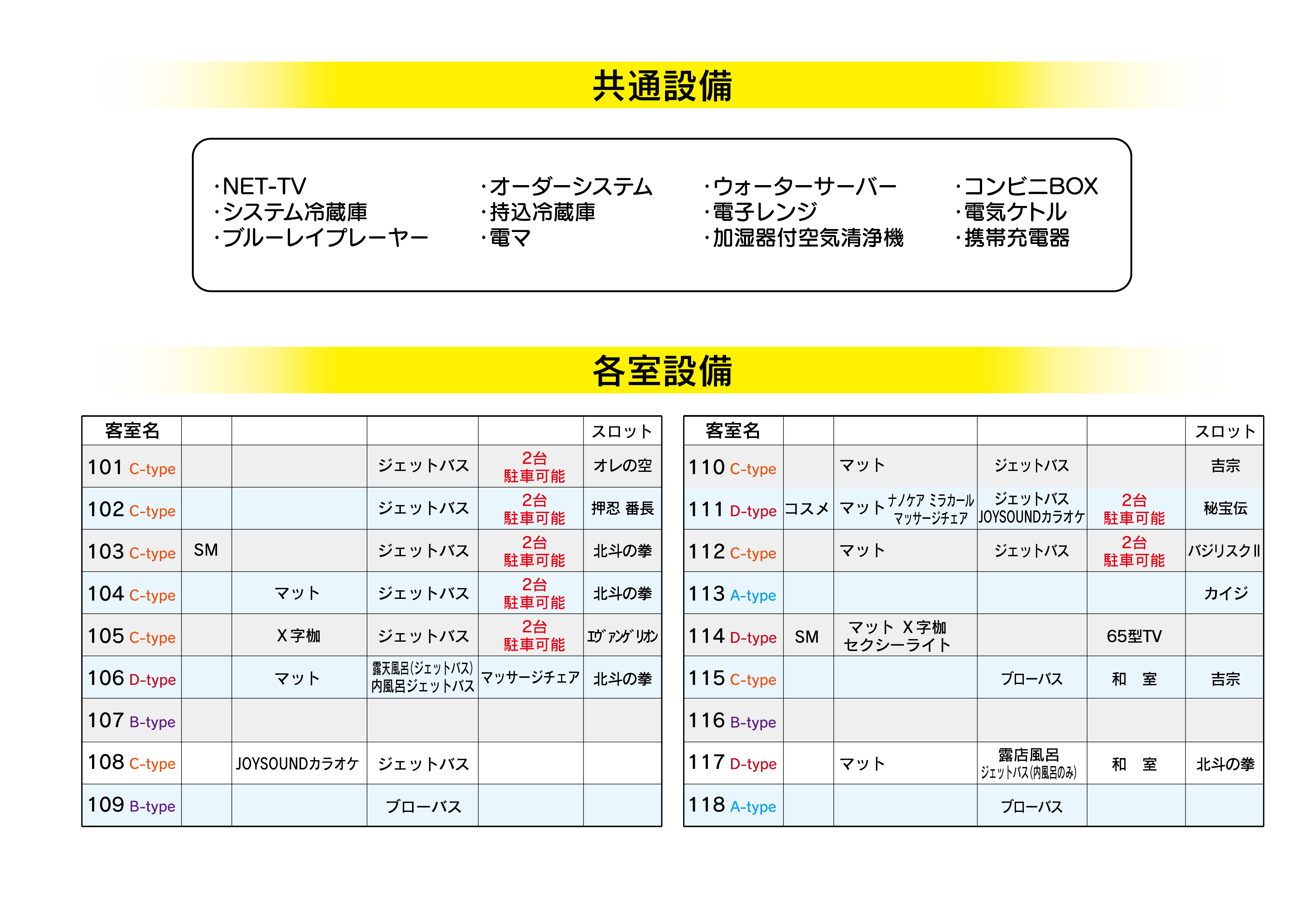 設備一覧　画像