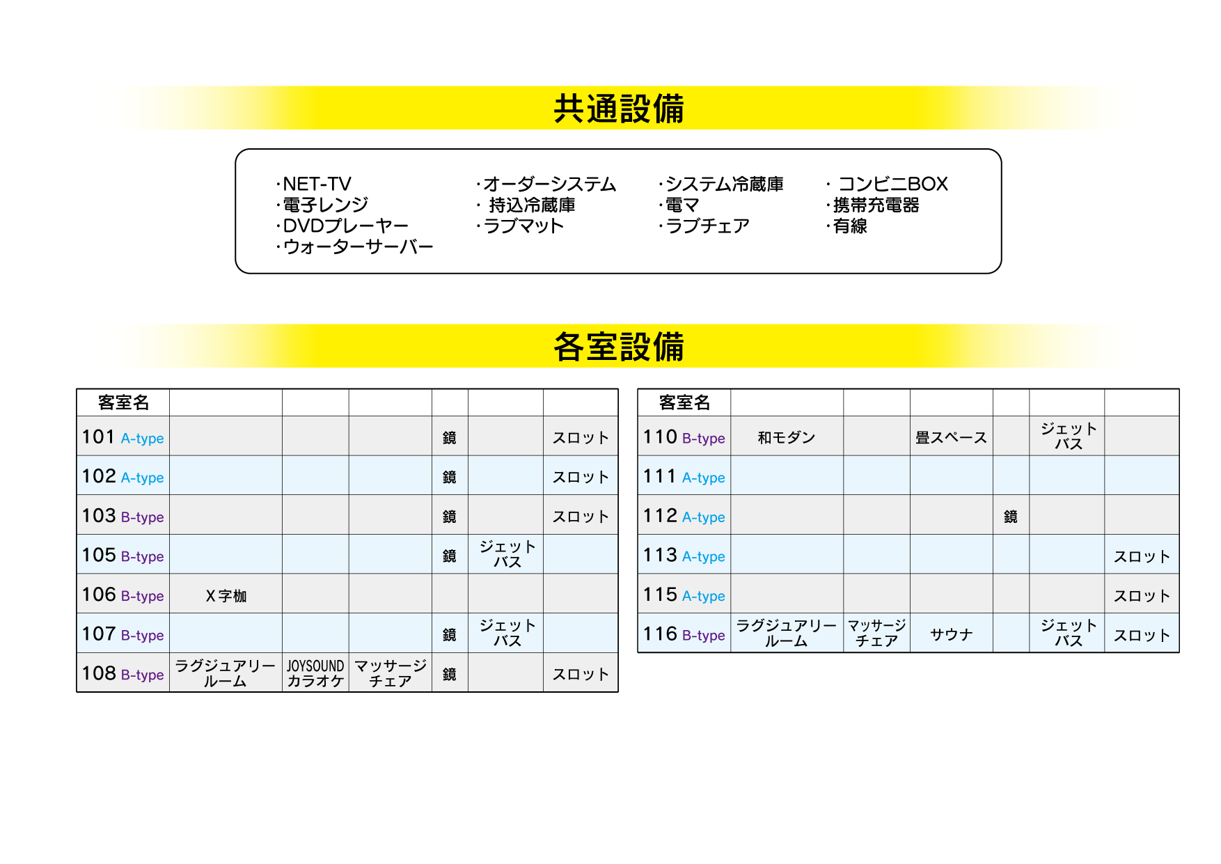 設備一覧　画像